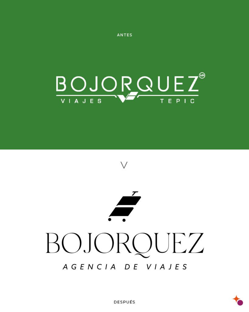 post branding bojorquez post branding bojorquez